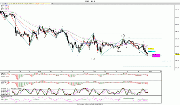 Click to Enlarge

Name: AUDUSD_H1.gif
Size: 190 KB