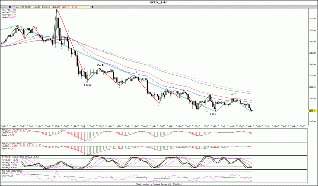Click to Enlarge

Name: AUDUSD_H4.gif
Size: 164 KB