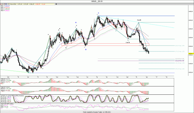 Click to Enlarge

Name: AUDUSD_D1.gif
Size: 205 KB