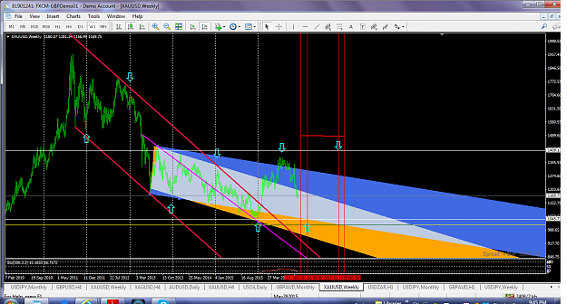 Click to Enlarge

Name: xauusddec062016weeklyyearlyprediction.png
Size: 146 KB