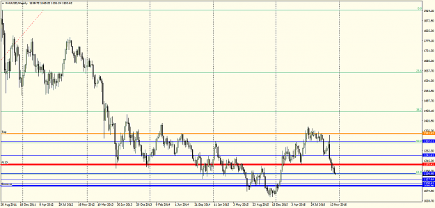 Click to Enlarge

Name: XAUUSDWeekly-1.png
Size: 44 KB