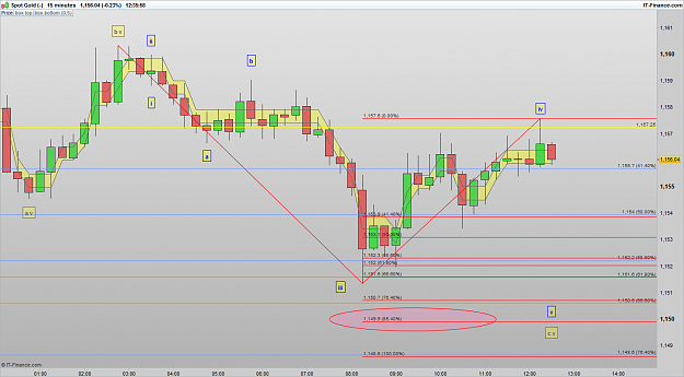 Click to Enlarge

Name: 161212 XAUUSD 15 [1].png
Size: 61 KB