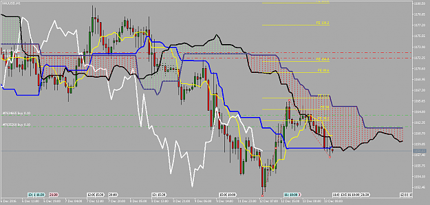 Click to Enlarge

Name: xauusd-h1-forexer-llc-2.png
Size: 63 KB