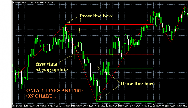 Click to Enlarge

Name: ZIG ZAG LINE.PNG
Size: 41 KB