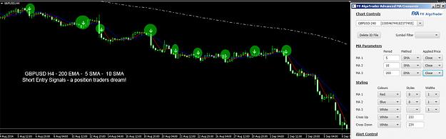 Click to Enlarge

Name: GBPUSD-Entry-Signals.jpg
Size: 60 KB