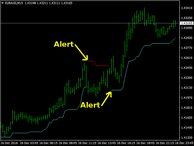 Click to Enlarge

Name: ATR_Stops.png
Size: 18 KB