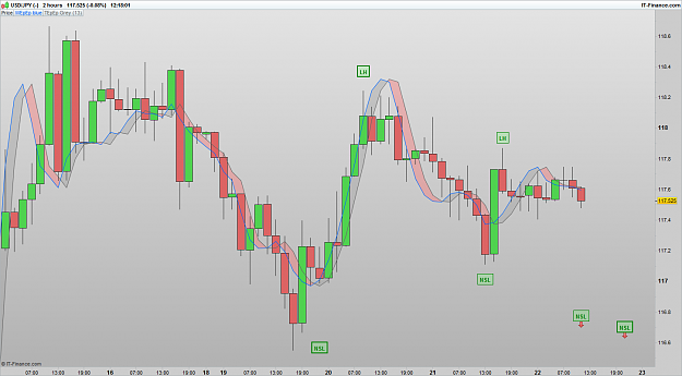 Click to Enlarge

Name: 161222 USDJPY 2H [1].png
Size: 68 KB