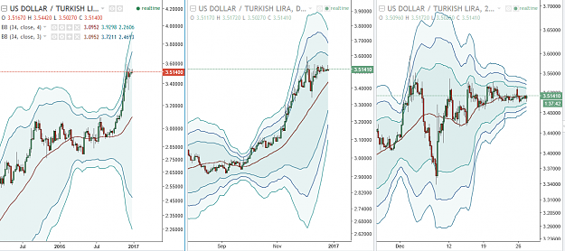 Click to Enlarge

Name: turkishlira.png
Size: 110 KB