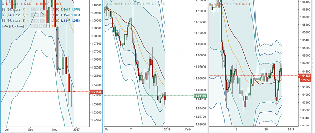 Click to Enlarge

Name: eurusd1.png
Size: 91 KB