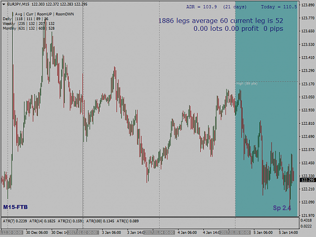 Click to Enlarge

Name: EURJPYM15-COLOR CHANGE.png
Size: 43 KB