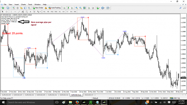 Click to Enlarge

Name: AVERAGE PIPS.png
Size: 122 KB