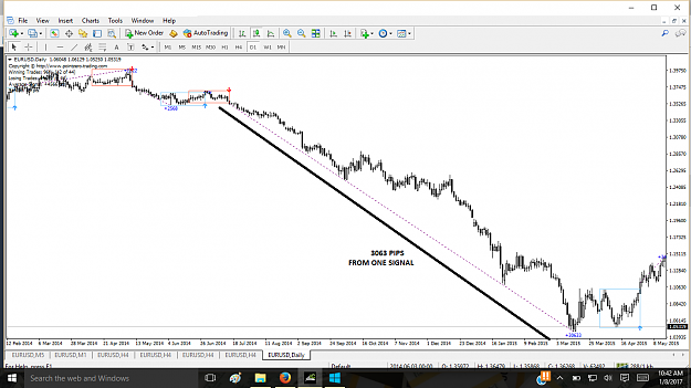 Click to Enlarge

Name: 3063PIPS.png
Size: 98 KB