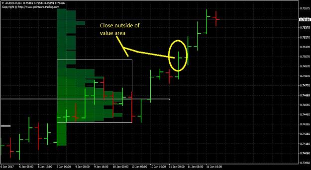 Click to Enlarge

Name: audchf-h4.jpg
Size: 167 KB