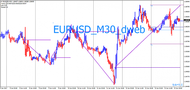 Click to Enlarge

Name: dwebTWT_EURUSDM30.png
Size: 46 KB