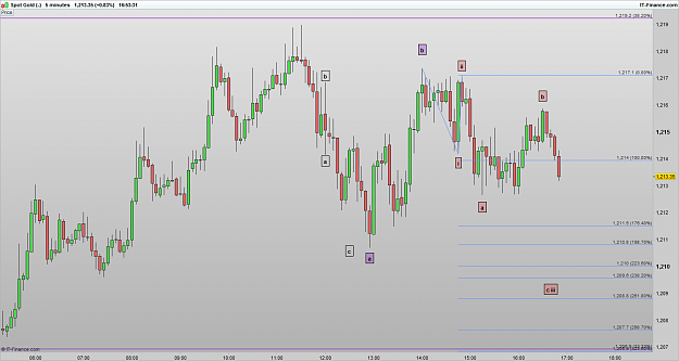 Click to Enlarge

Name: XAUUSD 170117 5M [4].png
Size: 32 KB