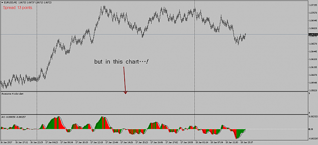 Click to Enlarge

Name: EURUSDM2.png
Size: 19 KB