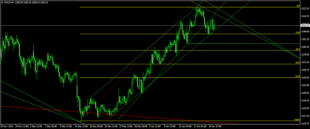 Click to Enlarge

Name: GOLDH4.png
Size: 47 KB
