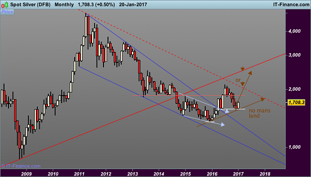 Click to Enlarge

Name: Spot Silver (DFB).png
Size: 33 KB