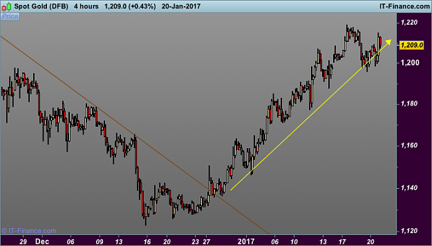 Click to Enlarge

Name: h4 Spot Gold (DFB).png
Size: 27 KB