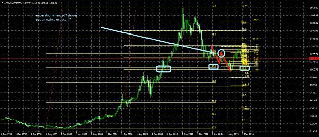 Click to Enlarge

Name: XAUUSDMonthly121.jpg
Size: 339 KB