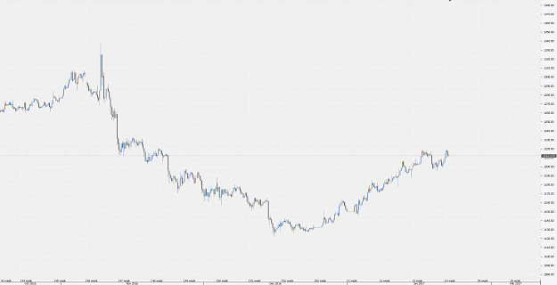 Click to Enlarge

Name: Chart_XAU_USD_4 Hours_snapshot.png
Size: 49 KB