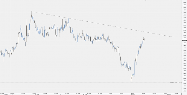 Click to Enlarge

Name: Chart_GBP_CAD_4 Hours_snapshot.png
Size: 65 KB