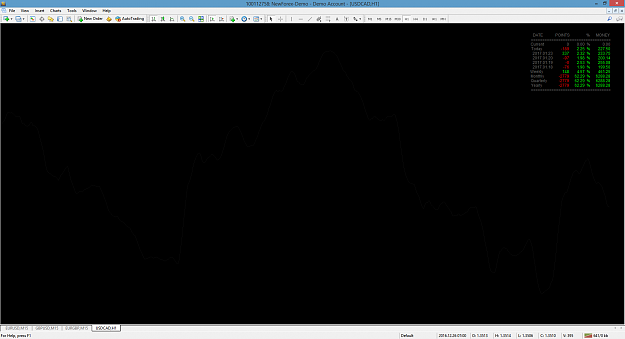 Click to Enlarge

Name: usdcad-h1-newforex-crystal-unit-64%.png
Size: 54 KB