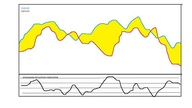 Click to Enlarge

Name: indicator request.jpg
Size: 89 KB
