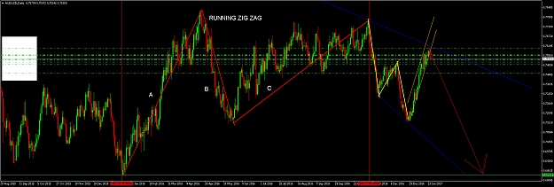 Click to Enlarge

Name: audusd-d1- 25.png
Size: 85 KB