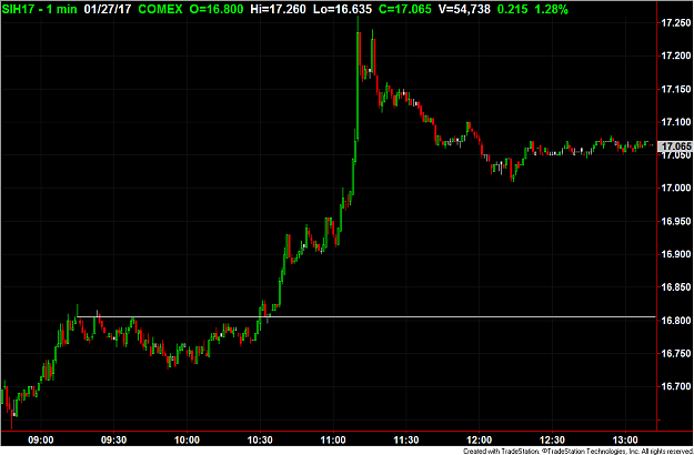 Click to Enlarge

Name: Silver pop.png
Size: 46 KB