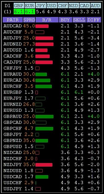 Click to Enlarge

Name: Unknown Currency Meter.jpg
Size: 150 KB