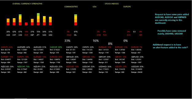 Click to Enlarge

Name: Forexdashboardfull2.jpg
Size: 135 KB