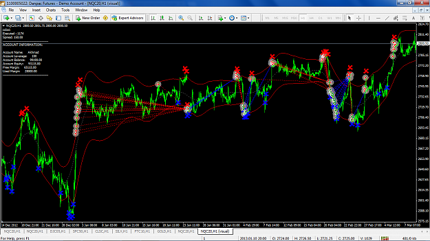 Click to Enlarge

Name: coba1nasdaq.png
Size: 124 KB
