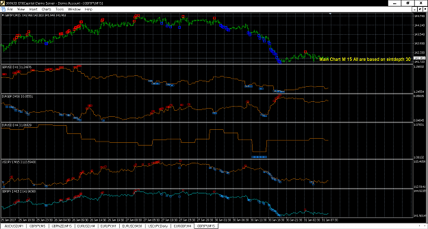 Click to Enlarge

Name: Line chart mtf sw symbol quantum 1.png
Size: 88 KB