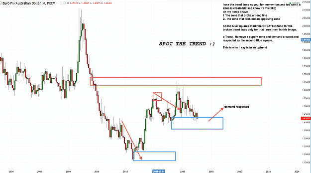 Click to Enlarge

Name: EURAUD TREND.PNG
Size: 153 KB