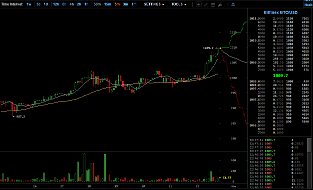 Click to Enlarge

Name: BTC.PNG
Size: 80 KB