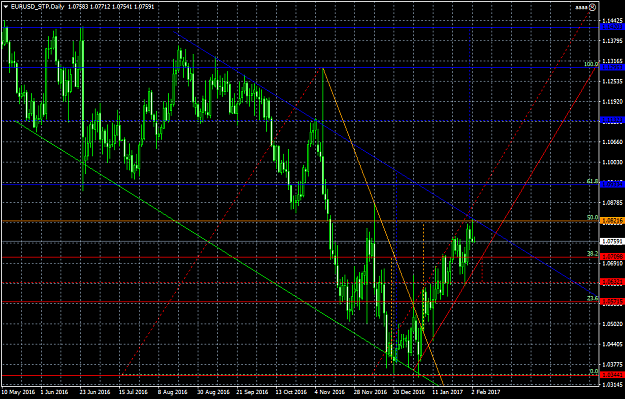 Click to Enlarge

Name: EURUSD_STPDaily.png
Size: 62 KB
