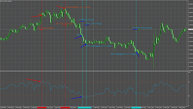 Click to Enlarge

Name: Example of an EA_RSI with martingale.png
Size: 75 KB