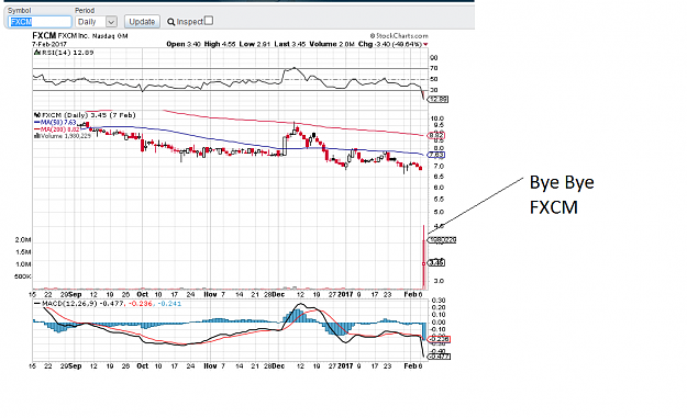 Click to Enlarge

Name: fxcm.png
Size: 54 KB