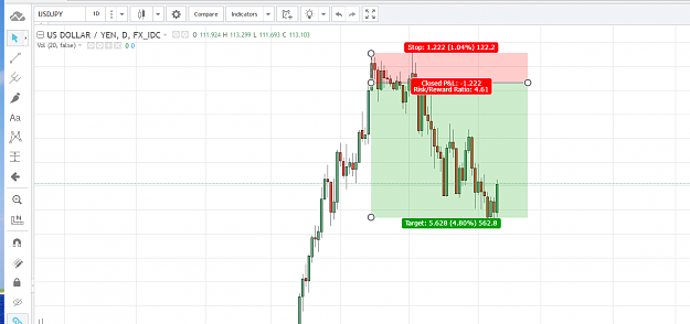 Click to Enlarge

Name: Risk-Reward.png
Size: 50 KB
