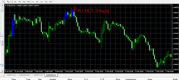 Click to Enlarge

Name: 3lineBreak.PNG
Size: 49 KB