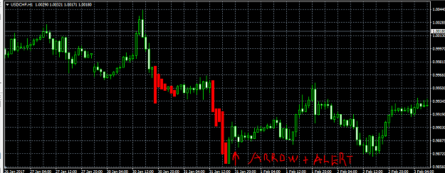 Click to Enlarge

Name: 3lineBreak2.PNG
Size: 38 KB