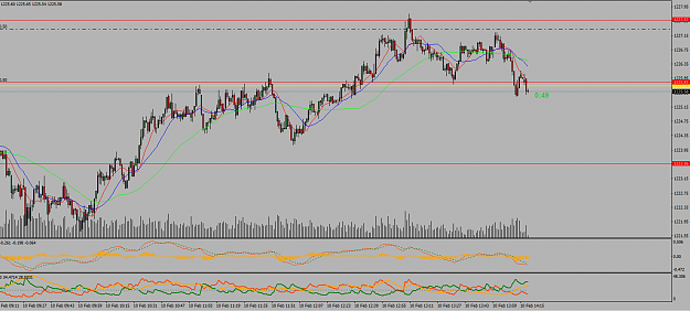 Click to Enlarge

Name: chart.PNG
Size: 59 KB