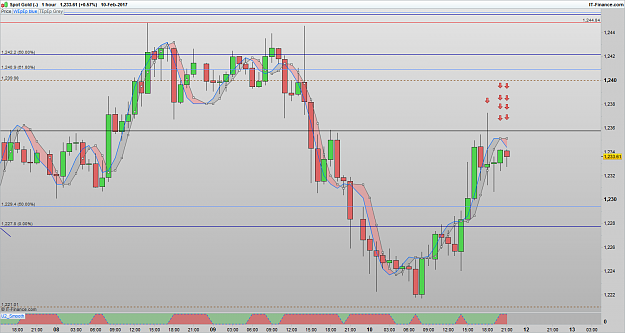 Click to Enlarge

Name: XAUUSD 170211 1H [1].png
Size: 68 KB