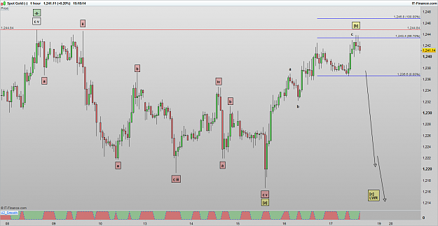 Click to Enlarge

Name: XAUUSD 170217 1H [1].png
Size: 38 KB