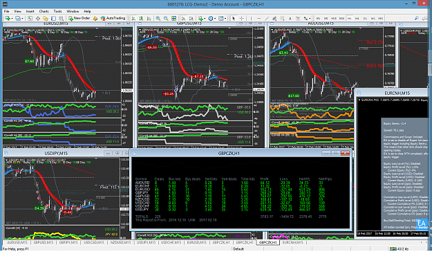 Click to Enlarge

Name: gbpczk-h1-london-capital-group-Demo.png
Size: 180 KB