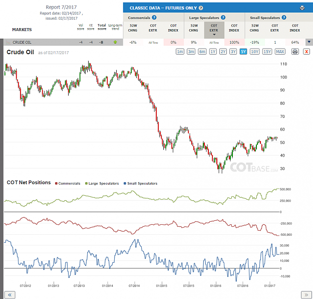 Click to Enlarge

Name: Report7_Crude Oil.png
Size: 108 KB