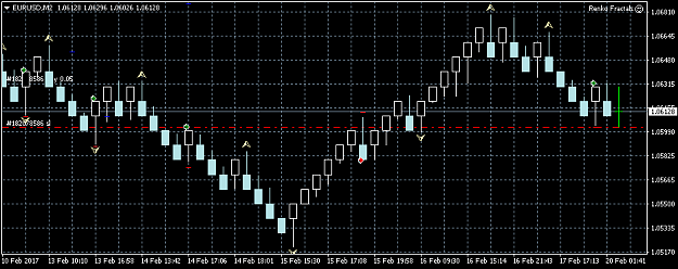 Click to Enlarge

Name: EURUSDM2.png
Size: 24 KB