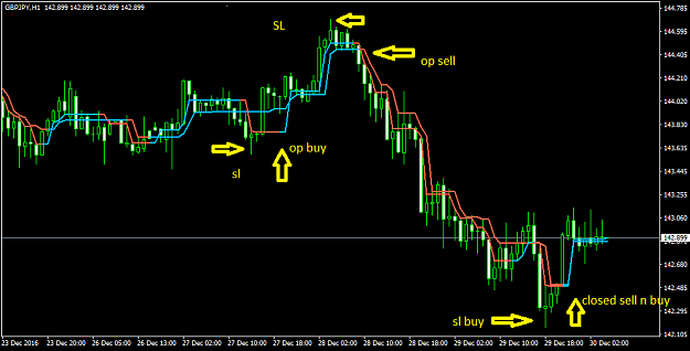 Click to Enlarge

Name: gbpjpy-h1-fbs-inc.png
Size: 32 KB