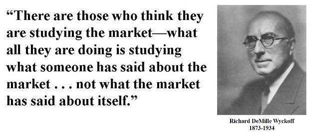 Click to Enlarge

Name: Wyckoff-quote.jpg
Size: 65 KB